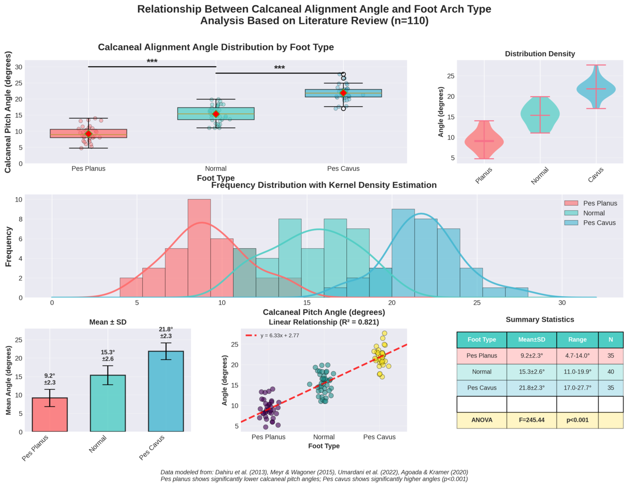 풋포스 FootForce 운동기구