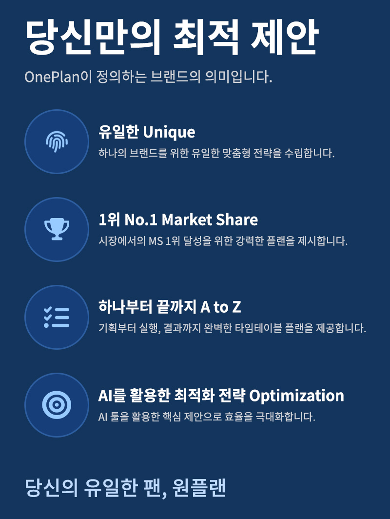 원플랜, 원플랜마케팅, 인플루언서 전문 대행사, 인플루언서 홍보대행사