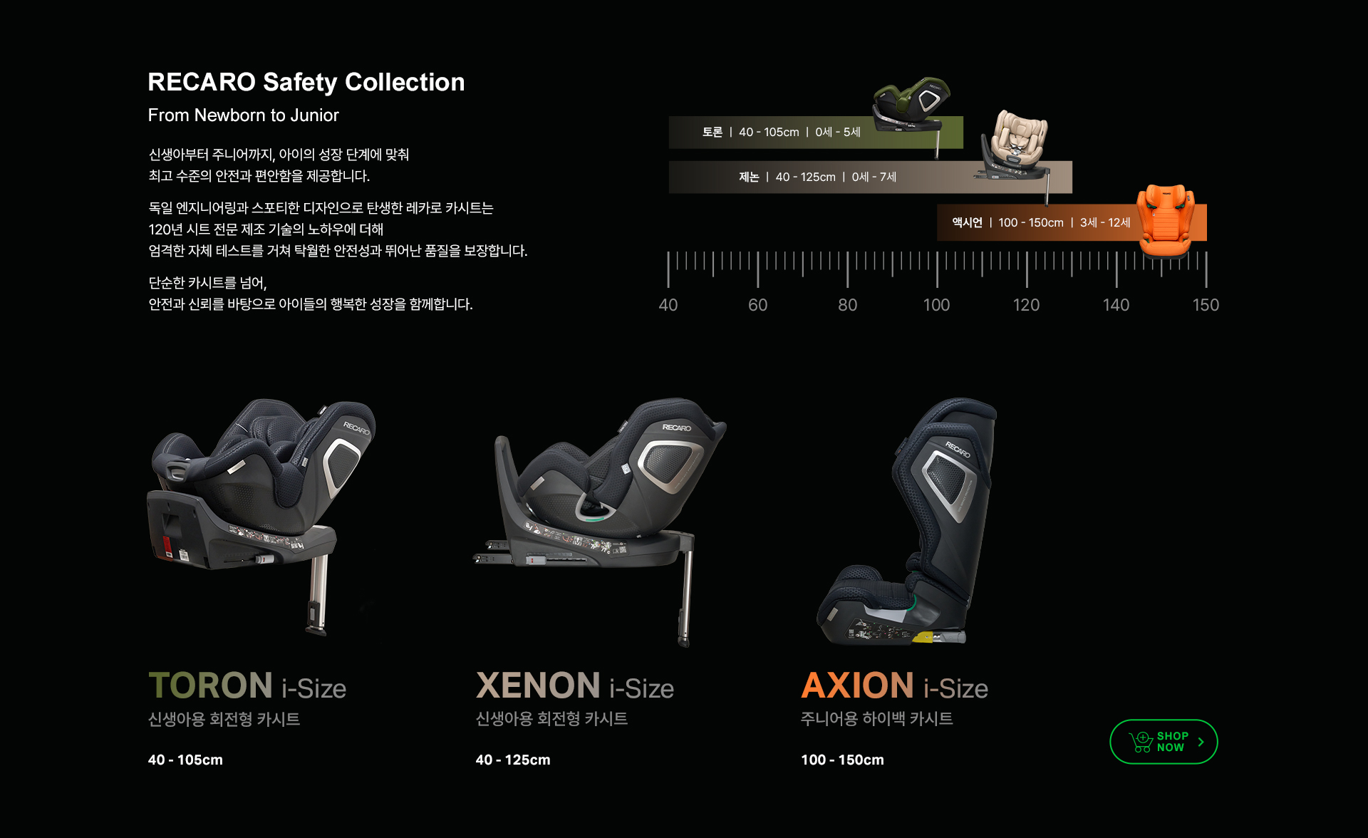 <p><span class="shadow" style="font-size: 40px;"><b>XENON</b></span></p> <p><span class="shadow" style="font-size: 30px;">For Newborn</span></p><br><br><br><br>