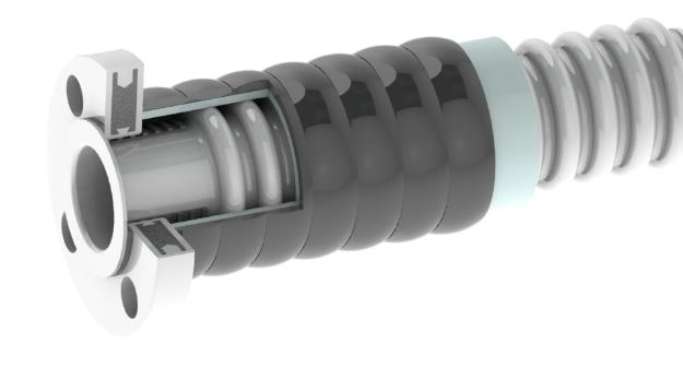 TANK LORRY FLEXIBLE HOSE(FPT HOSE)