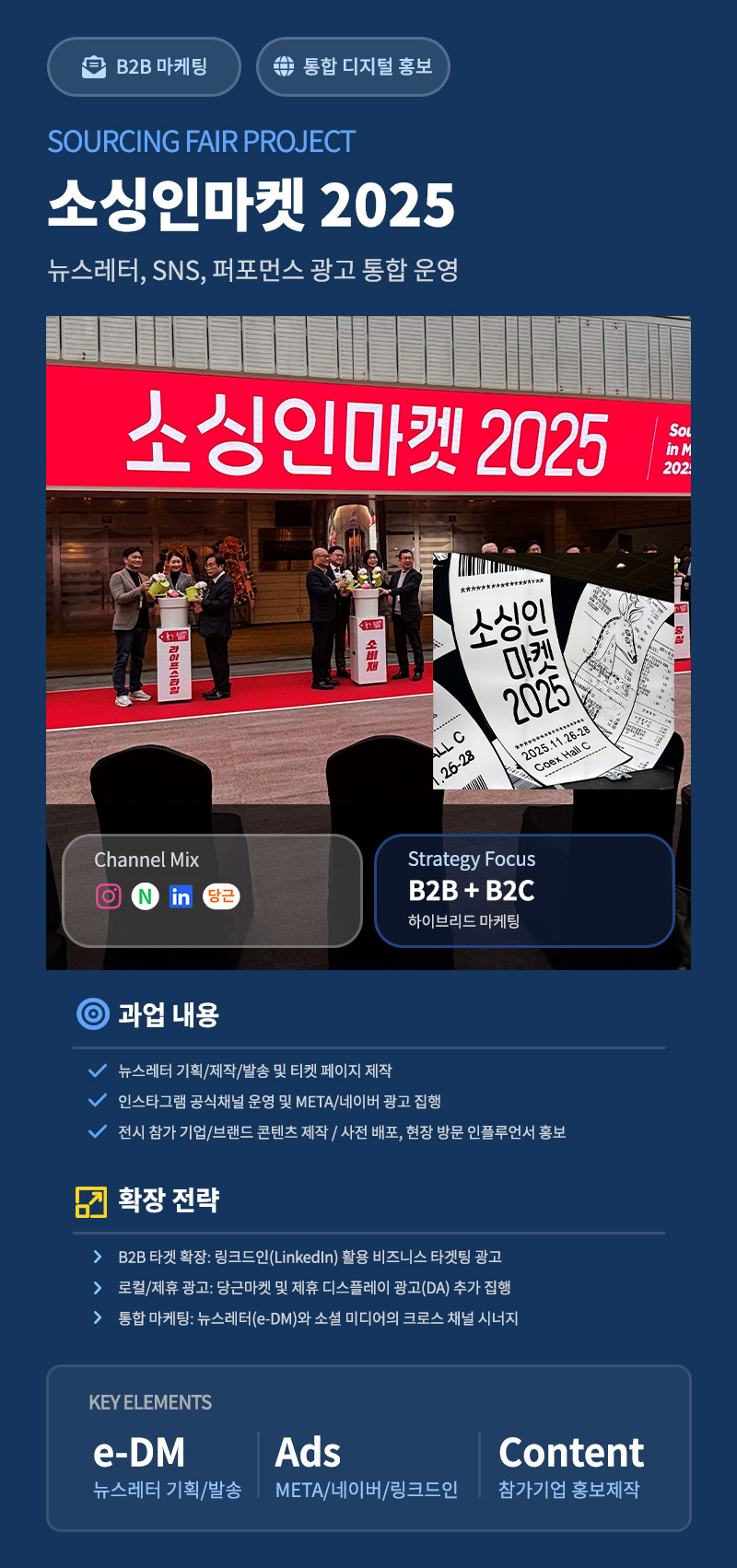 인플루언서 마케팅, 온라인 홍보 대행사, 원플랜 , 원플랜마케팅, ai 온라인 대행사