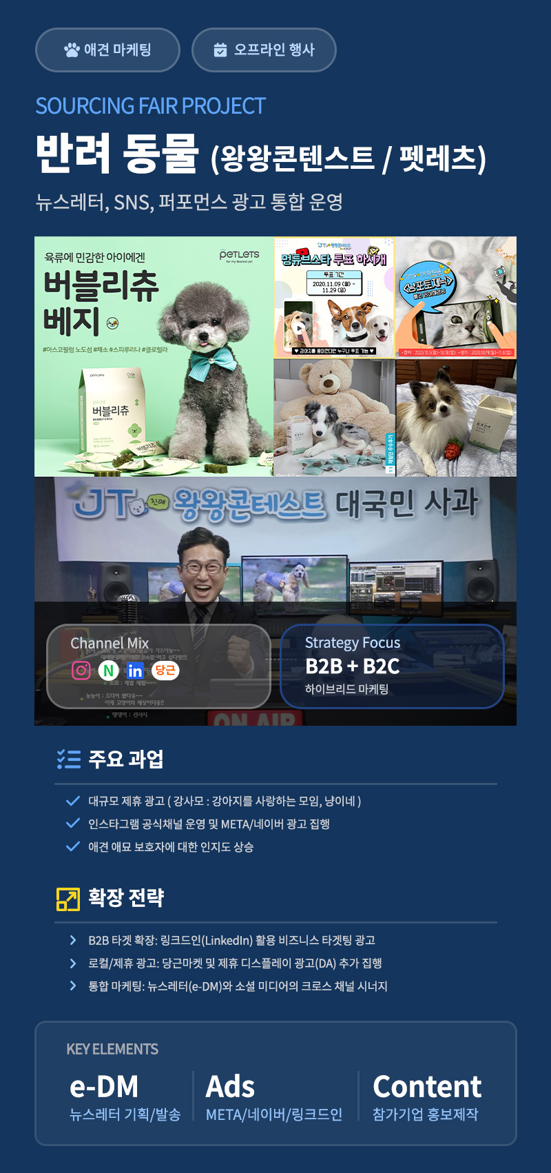 인플루언서 마케팅, 온라인 홍보 대행사, 원플랜 , 원플랜마케팅, ai 온라인 대행사