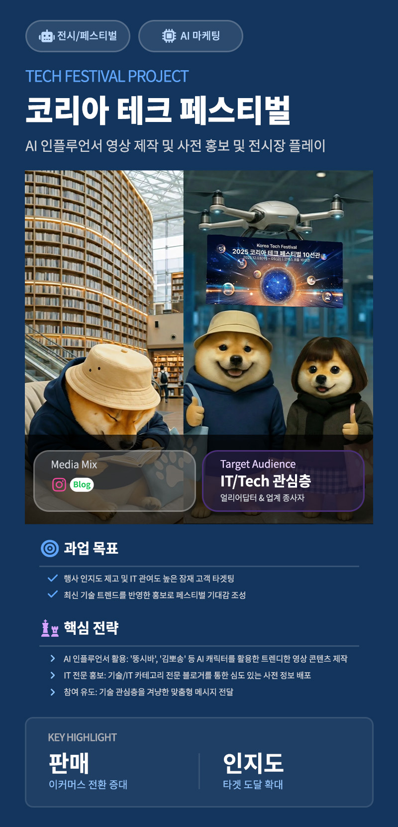 ai  인플루언서, ai 인플루언서 홍보 대행사, 뚱시바 인플루언서 홍보