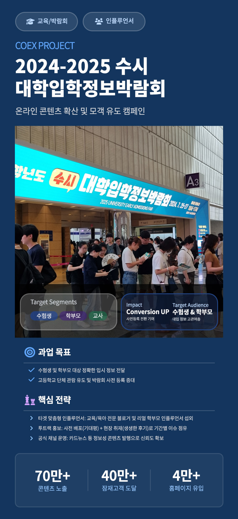 전시홍보 대행, 전시 홍보대행사, 코엑스 홍보 대행사, 코엑스 전시 홍보 대행