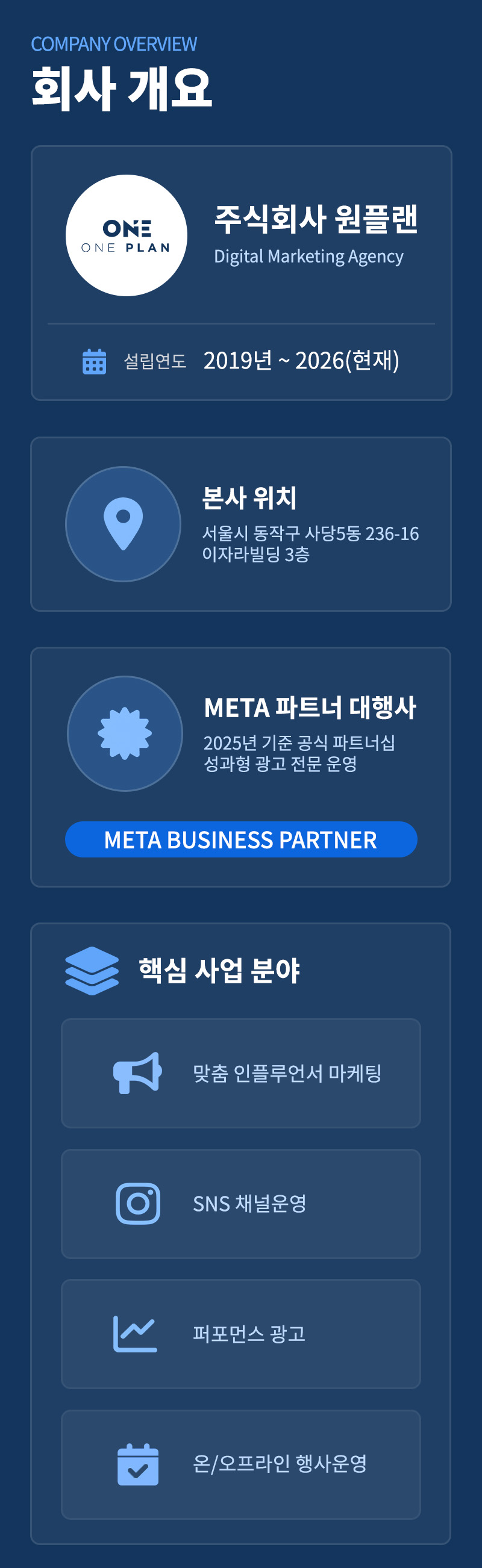 원플랜, 원플랜마케팅, 인플루언서 전문 대행사, 인플루언서 홍보대행사