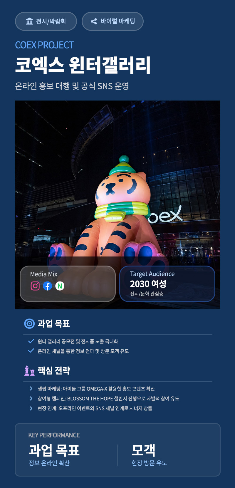 코엑스 홍보 대행사, 원플랜, 원플랜 마케팅