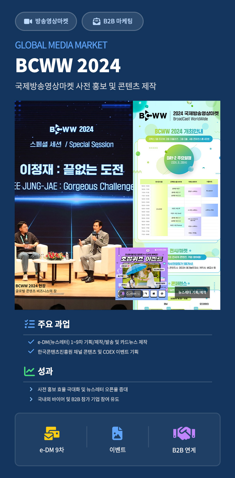 뉴스레터 기획 제작, edm 대행사