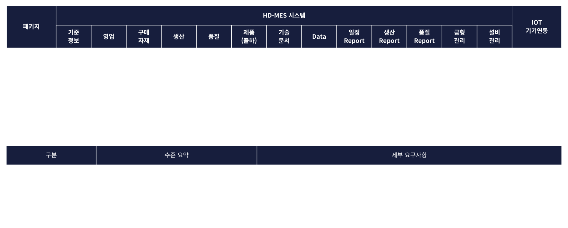 클릭시 확대됩니다