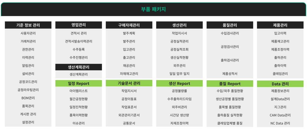 클릭시 확대됩니다