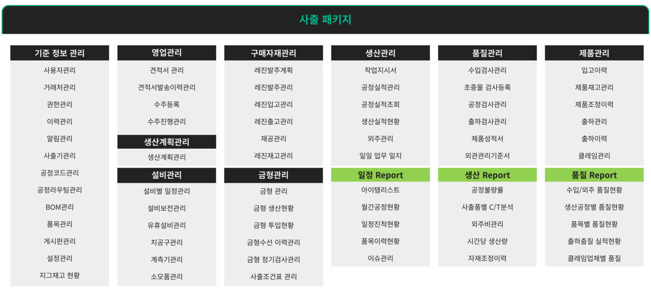 클릭시 확대됩니다