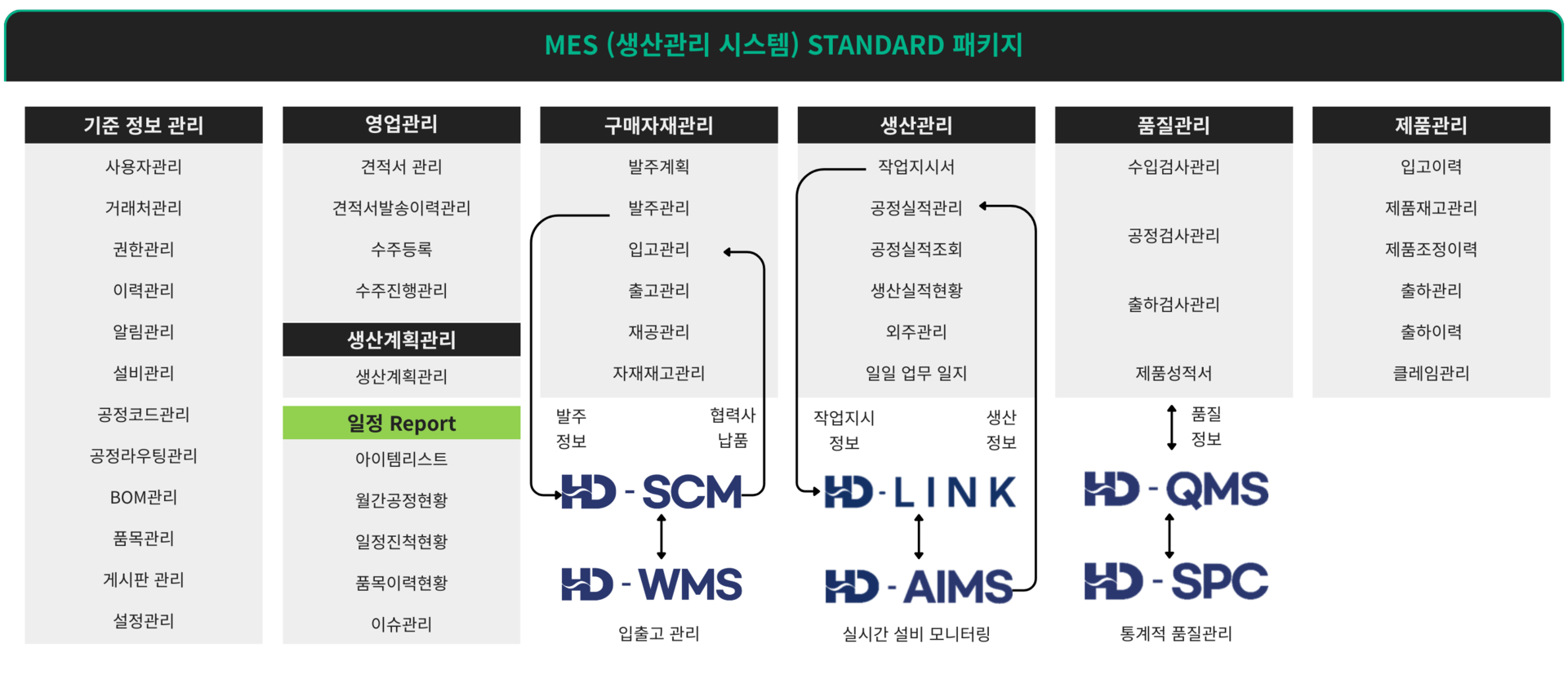 클릭시 확대됩니다