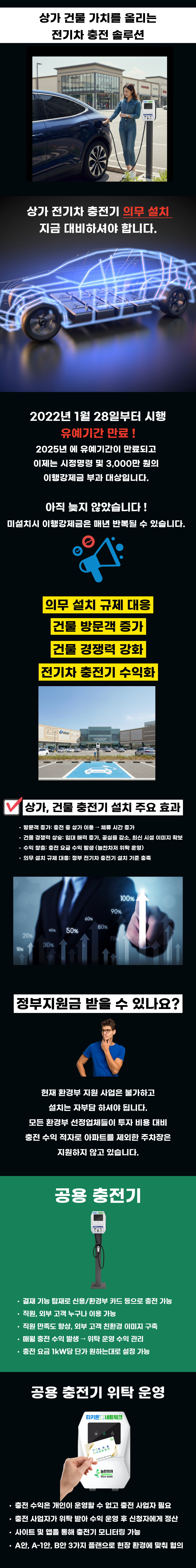 상가 건물 전기차 충전기