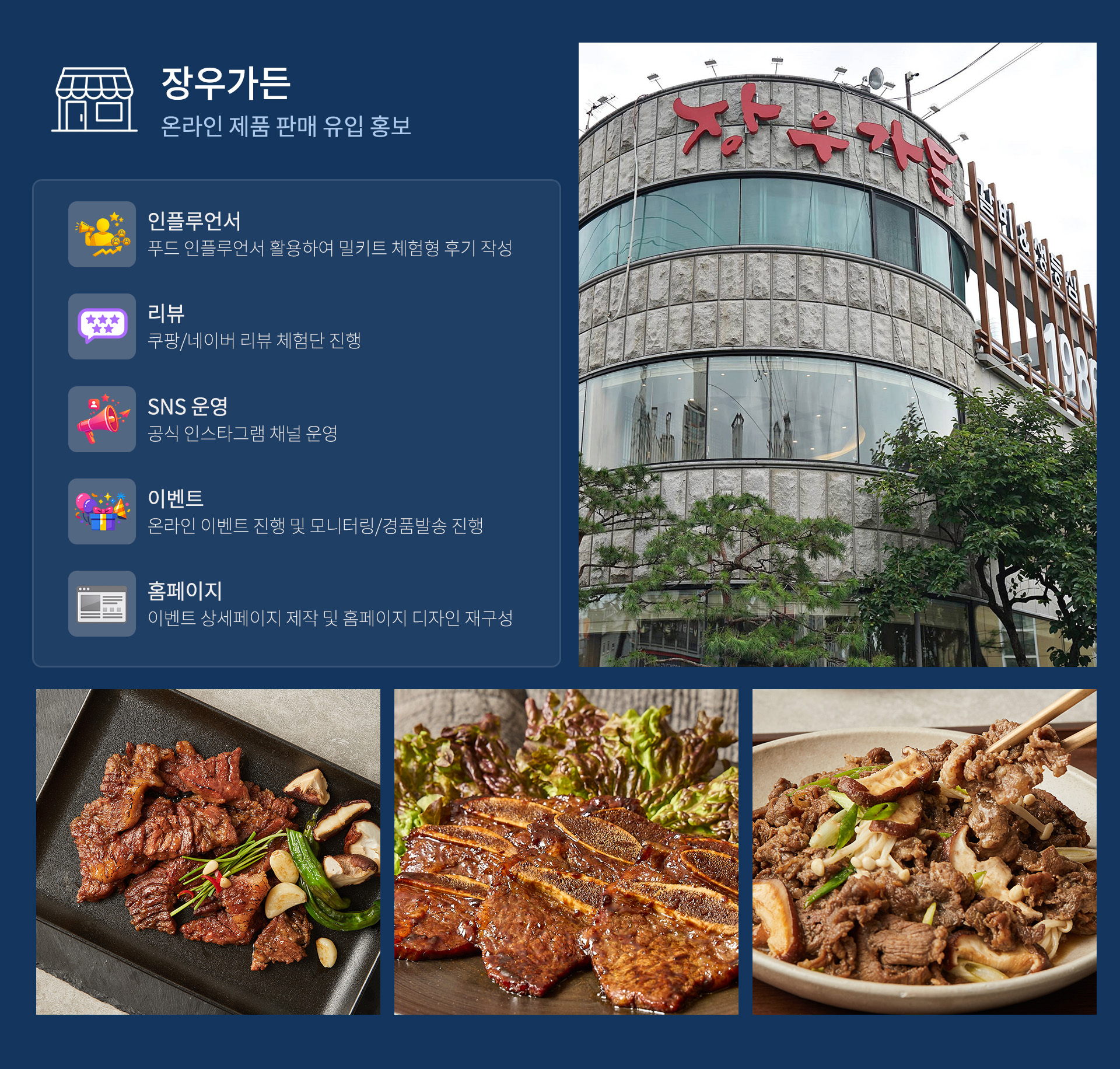 맛집홍보, 블로그 체험단, 인스타체험단, 맛집 인플루언서, 소상공인  홍보대행사, 체험단 운영, 원플랜, 원플랜마케팅