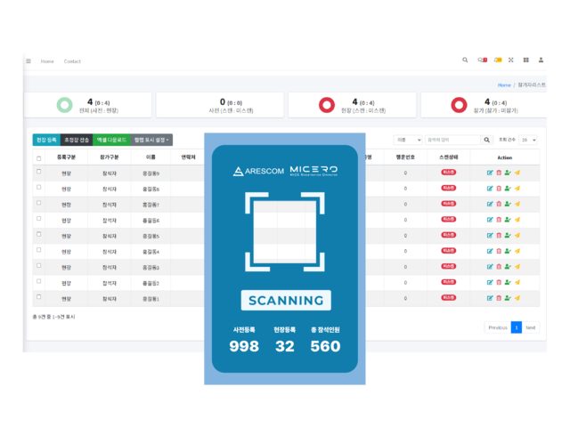 Ⅲ. 팔찌 및 입장권 교환