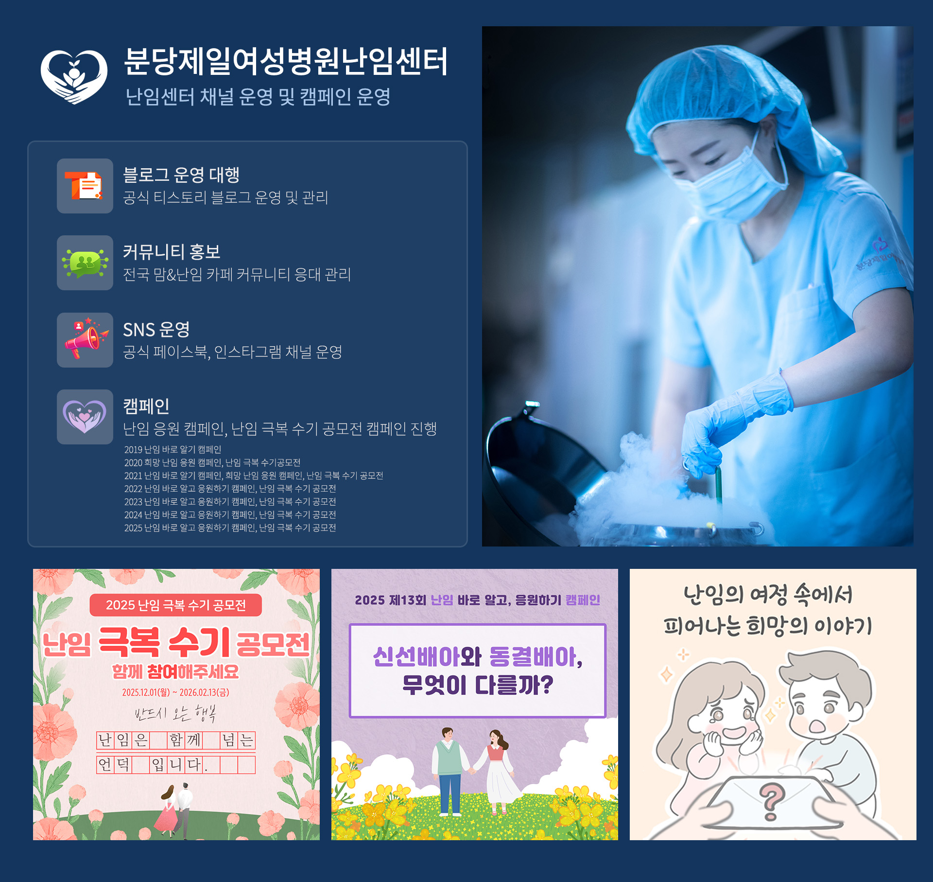 병원 마케팅, 병원 전문 대행사, 의료 마케팅, 원플랜, 원플랜마케팅