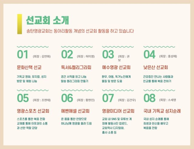 국내선교성지순례