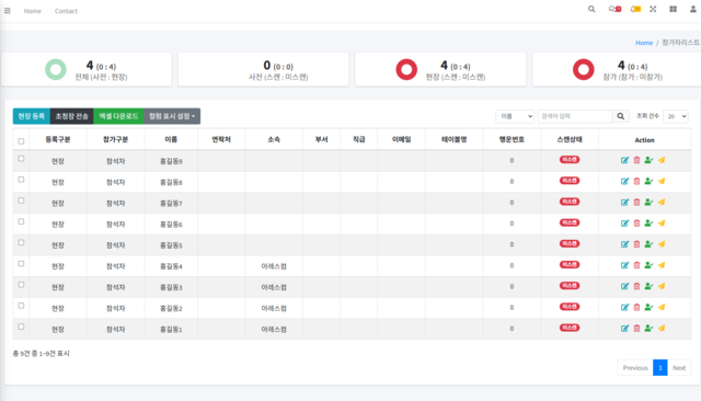 Ⅰ. MICERO 0N 데이터 세팅
