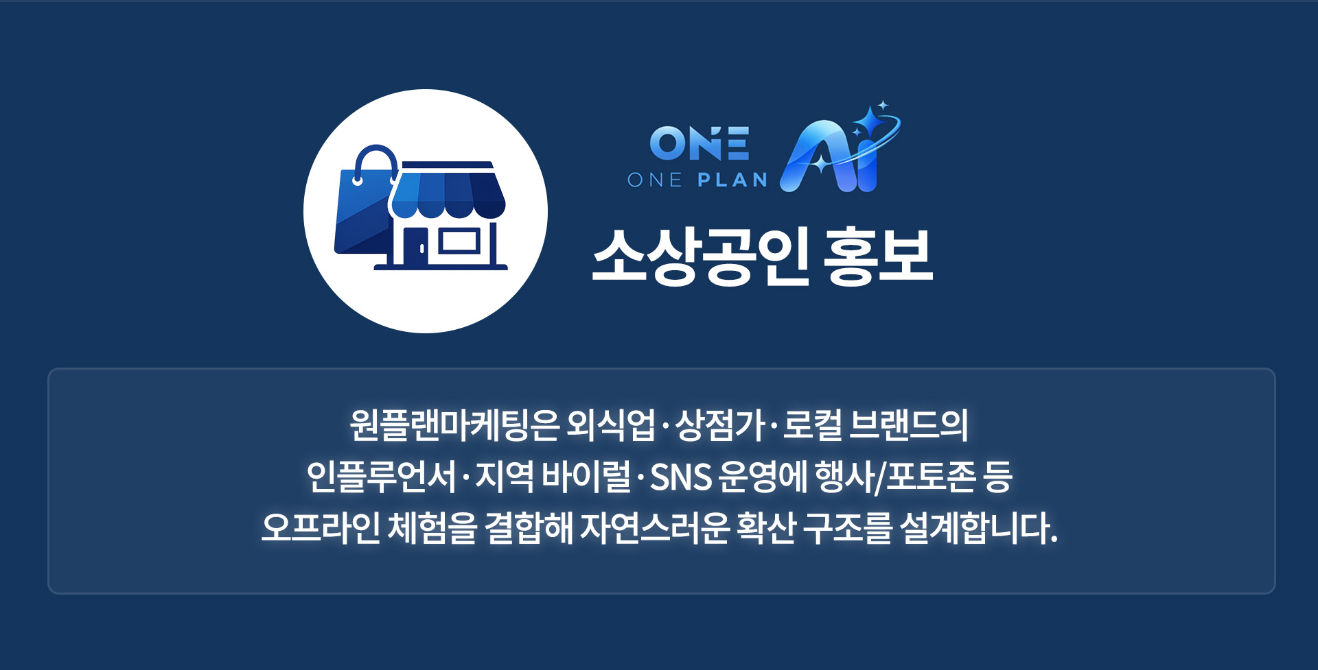 맛집홍보, 블로그 체험단, 인스타체험단, 맛집 인플루언서, 소상공인  홍보대행사, 체험단 운영, 원플랜, 원플랜마케팅