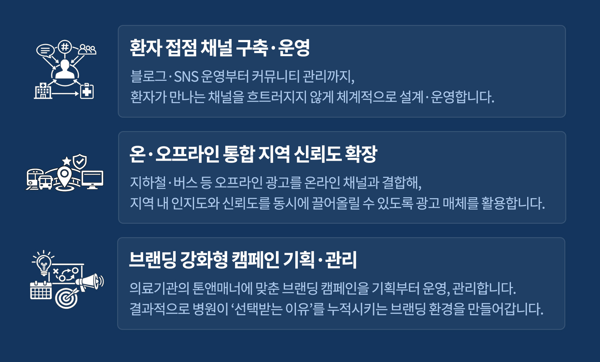 병원 마케팅, 병원 전문 대행사, 의료 마케팅, 원플랜, 원플랜마케팅