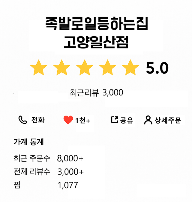 족발로일등하는집 리뷰사진