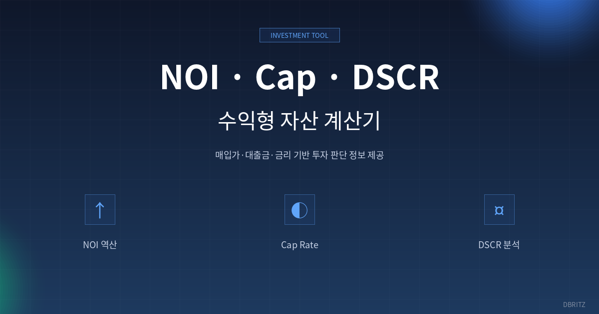 NOI·Cap·DSCR 기반 매입가/대출 역산