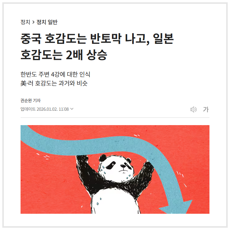 "중국 호감도는 반토막 나고, 일본 호감도는 2배 상승" (조선일보, 2026.01.02)