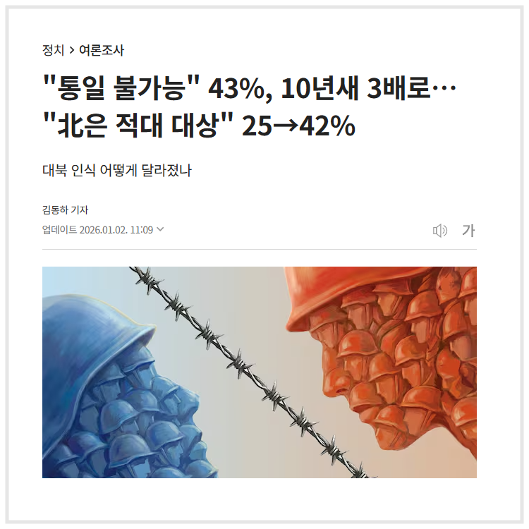 ""통일 불가능" 43%, 10년새 3배로… "北은 적대 대상" 25→42%" (조선일보, 2026.01.02)