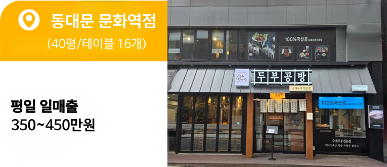 성공창업 두부공방