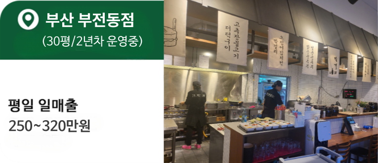 성공창업 두부공방