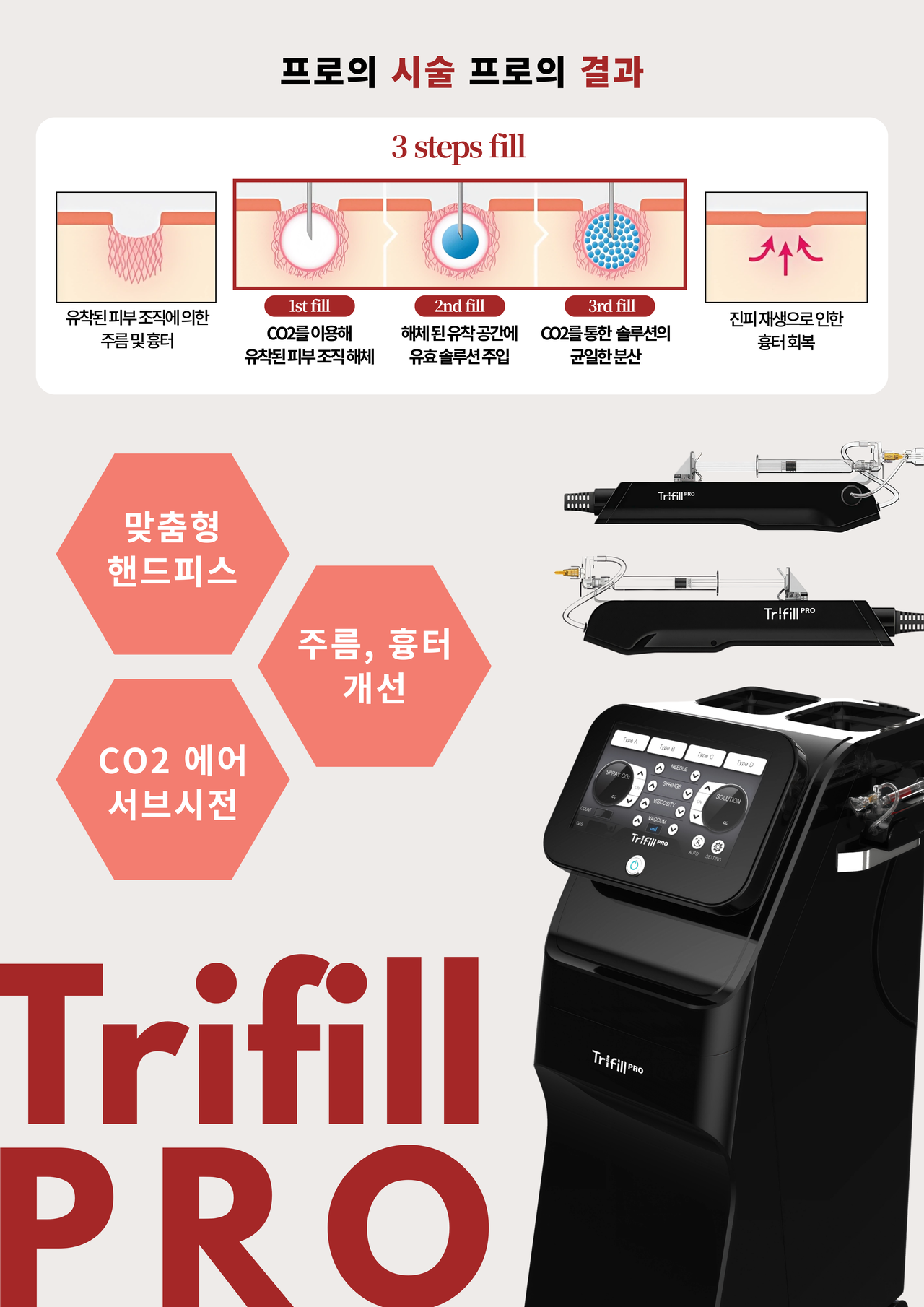 양주피부과 모공 흉터