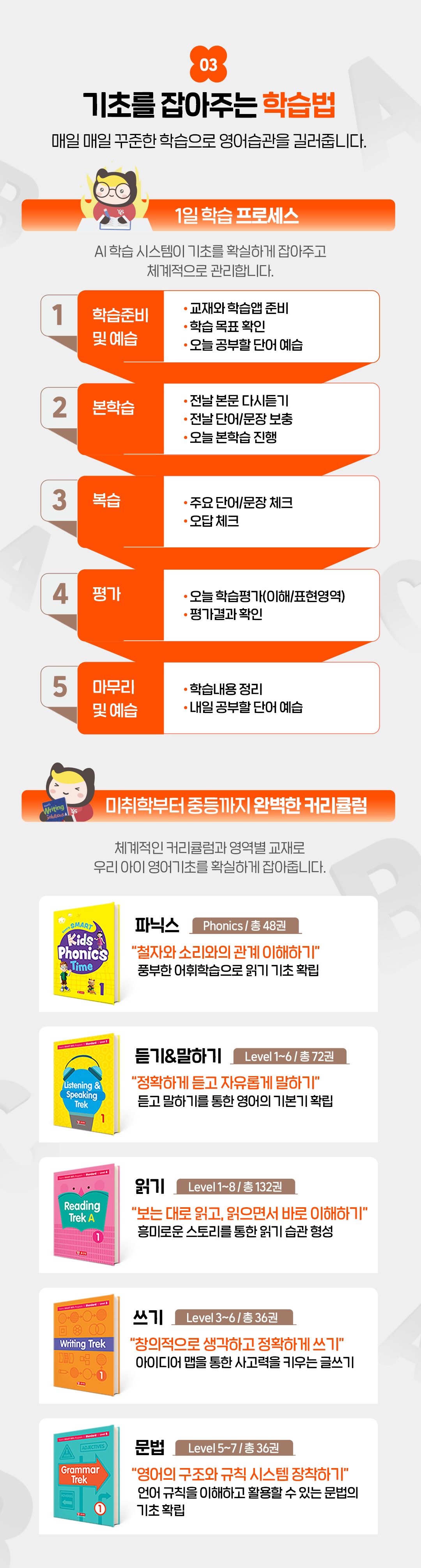 윤선생베이직