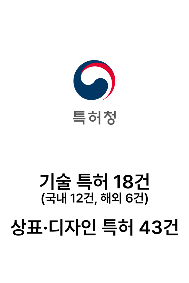 기술 특허 상표 디자인 특허 특허청