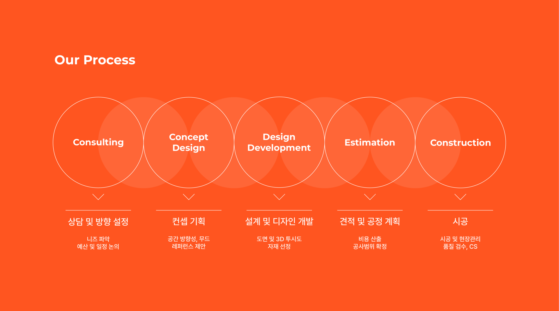 크리드 디자인 | KRID DESIGN