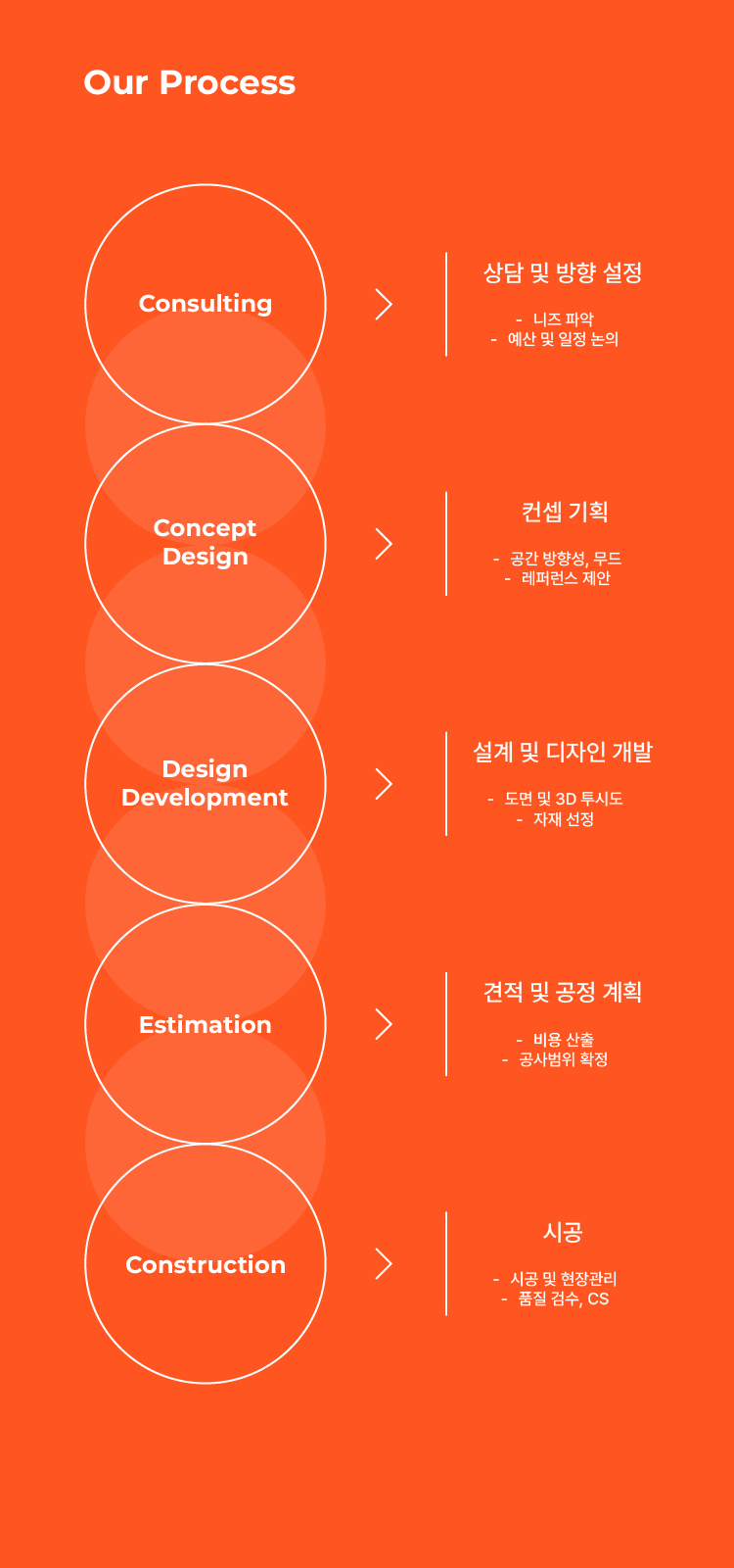 크리드 디자인 | KRID DESIGN