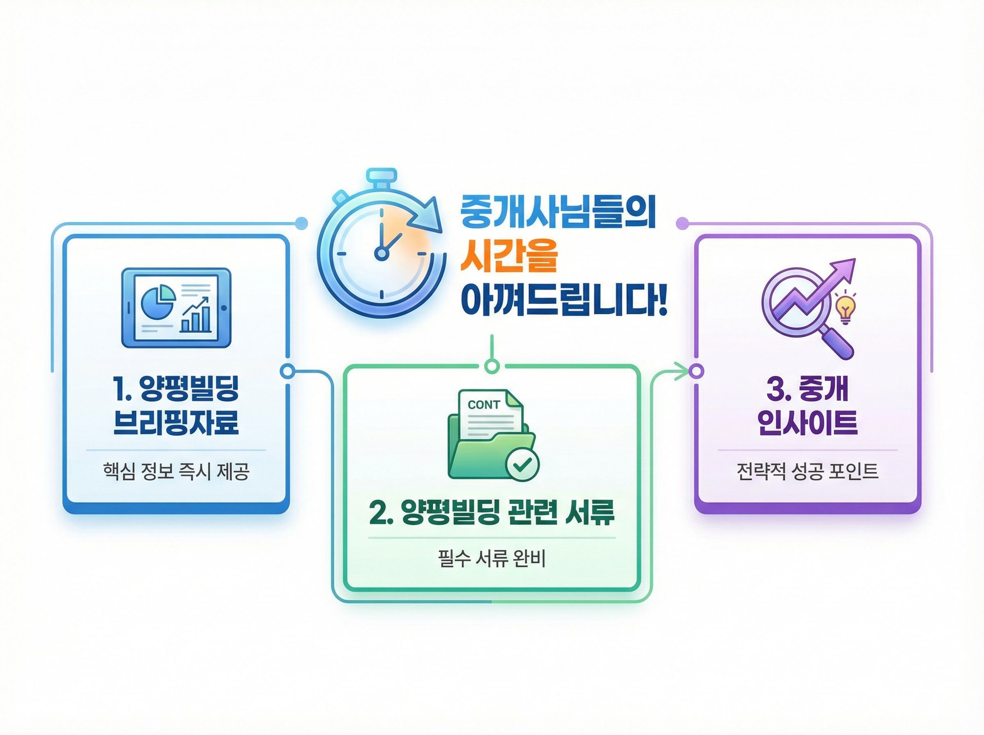 📌당신이 사는 '빌라'는 빌라가 아닐 수도 있다? 건축법으로 본 다가구, 다세대, 연립의 진짜 차이 : YPBD