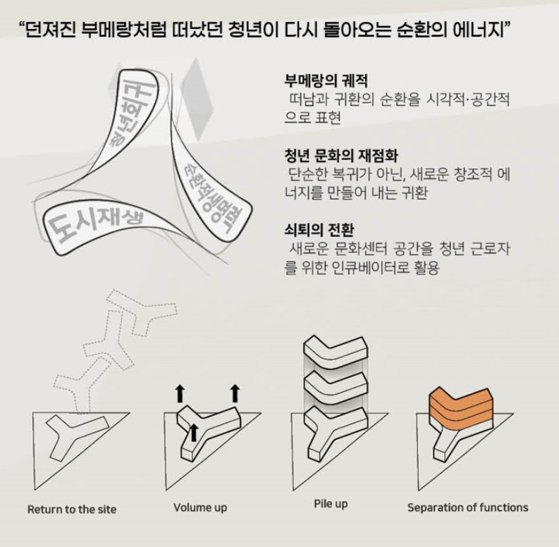 이미지1
