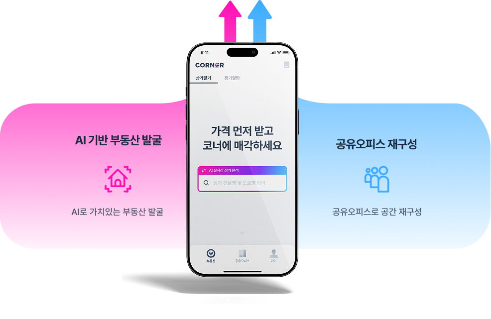 AI 프롭테크 기업 코너의 부동산 가치 순환 구조 다이어그램