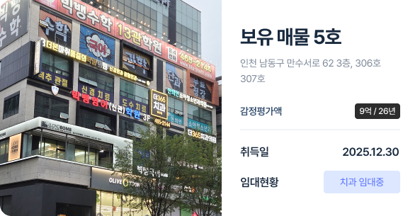 코너 보유 부동산 5호 – 인천 남동구 상가 | AI 프롭테크 기업 코너