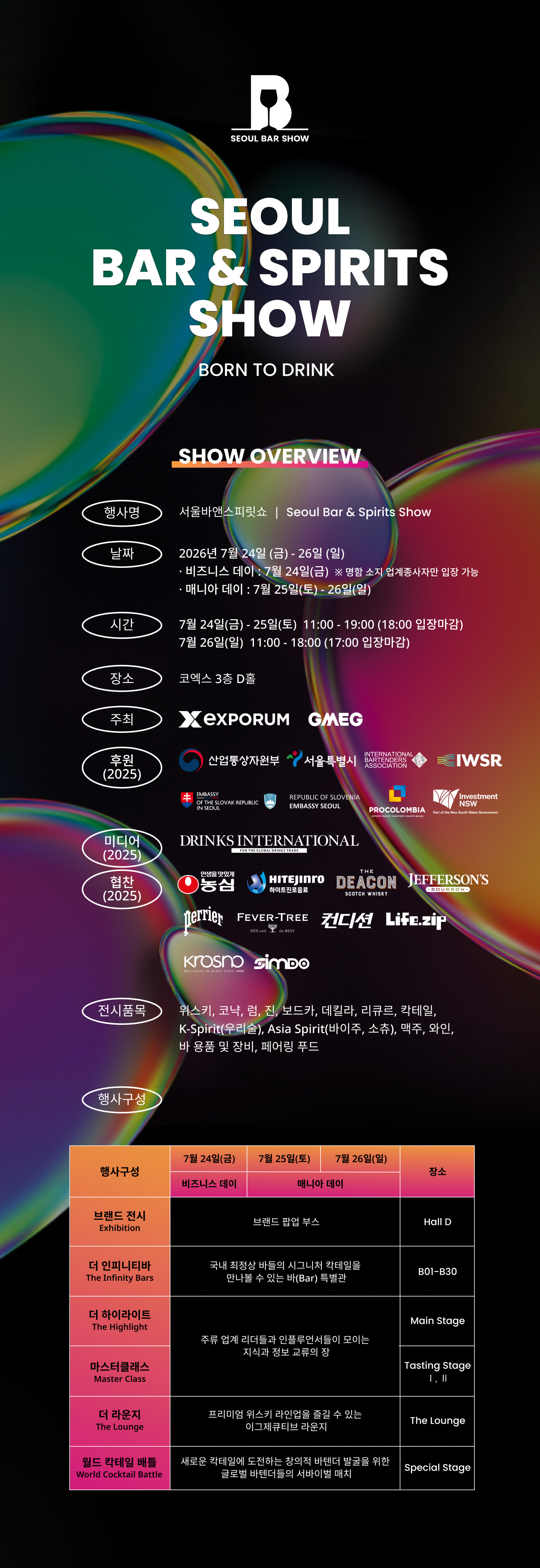 Seoul Bar & Spirits Show