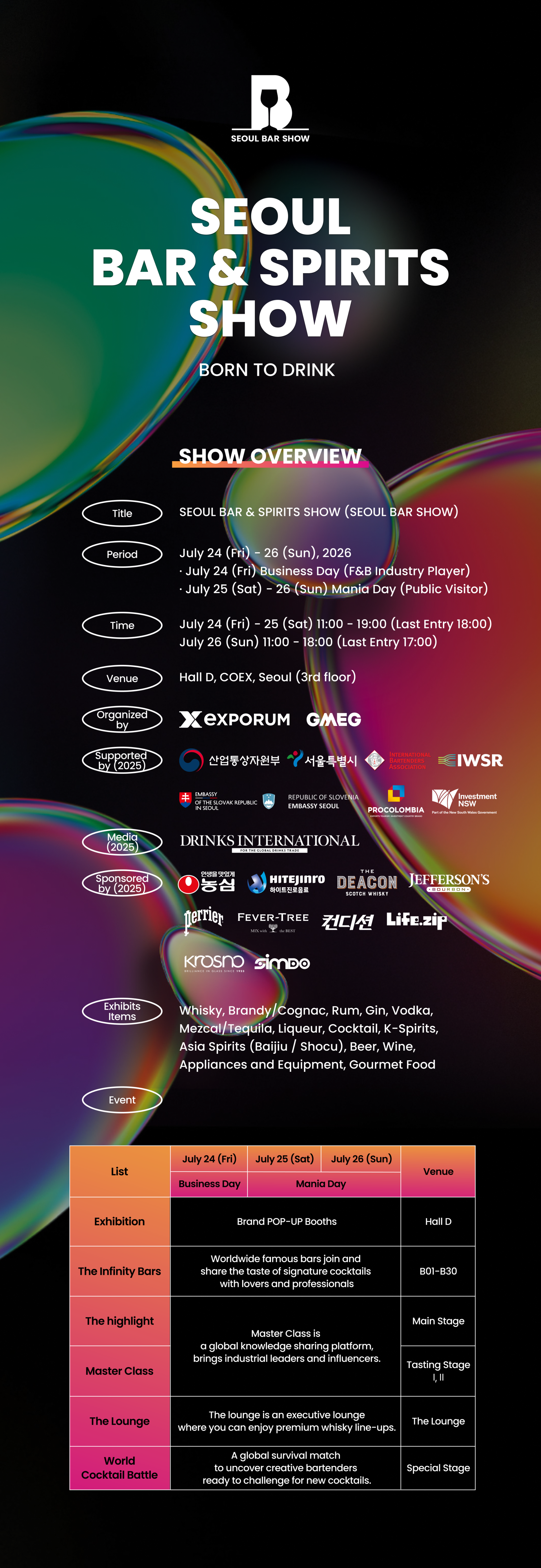 Seoul Bar & Spirits Show Overview