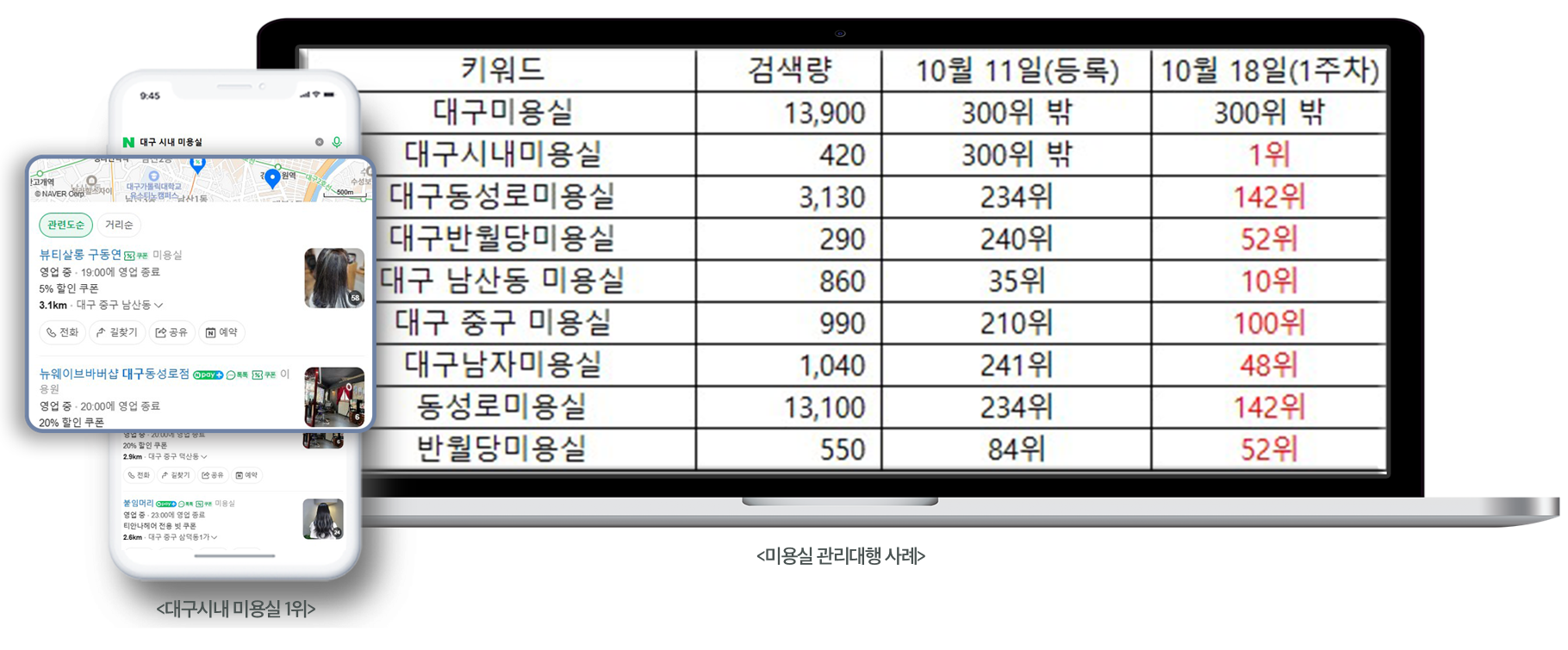 뷰티살롱 구동연