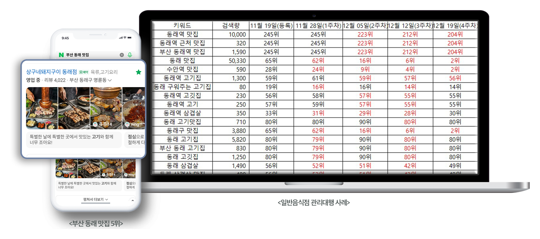 상구네돼지구이 동래점