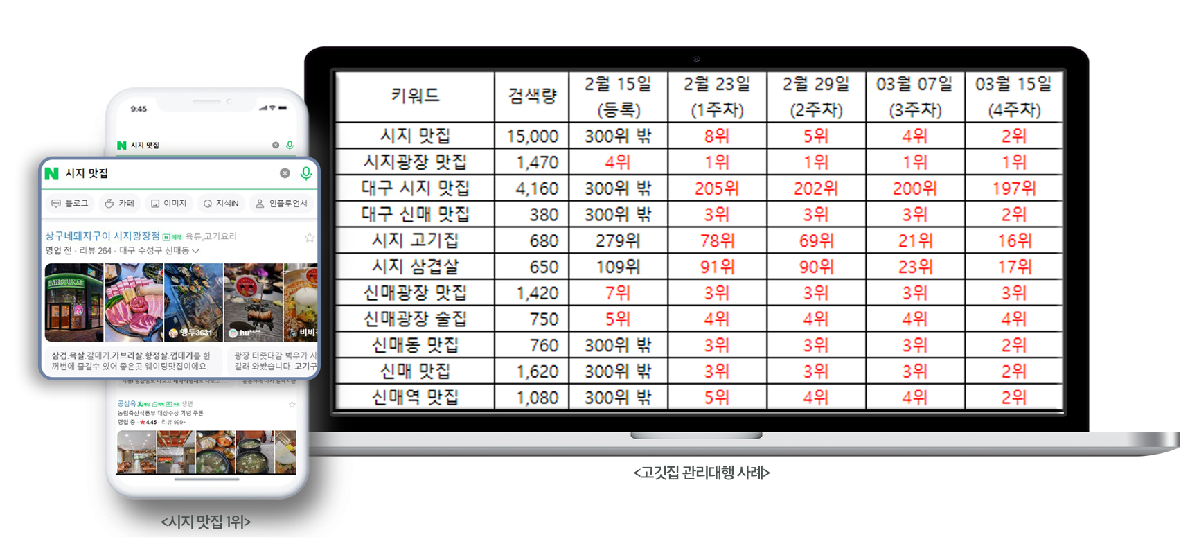 상구네돼지구이 시지광장점
