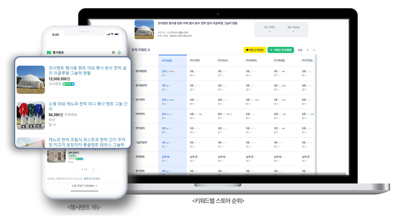 코이텐트