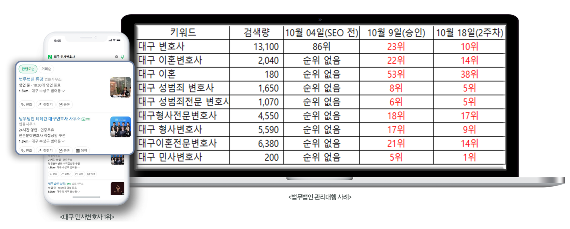법무법인 류강