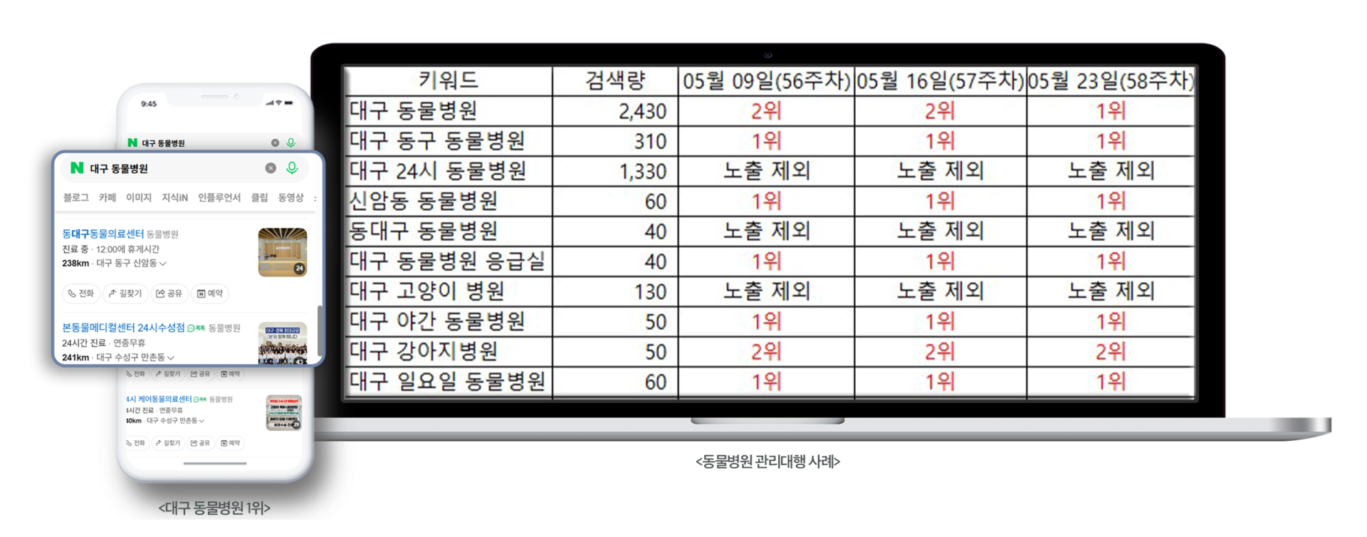 동대구동물의료센터
