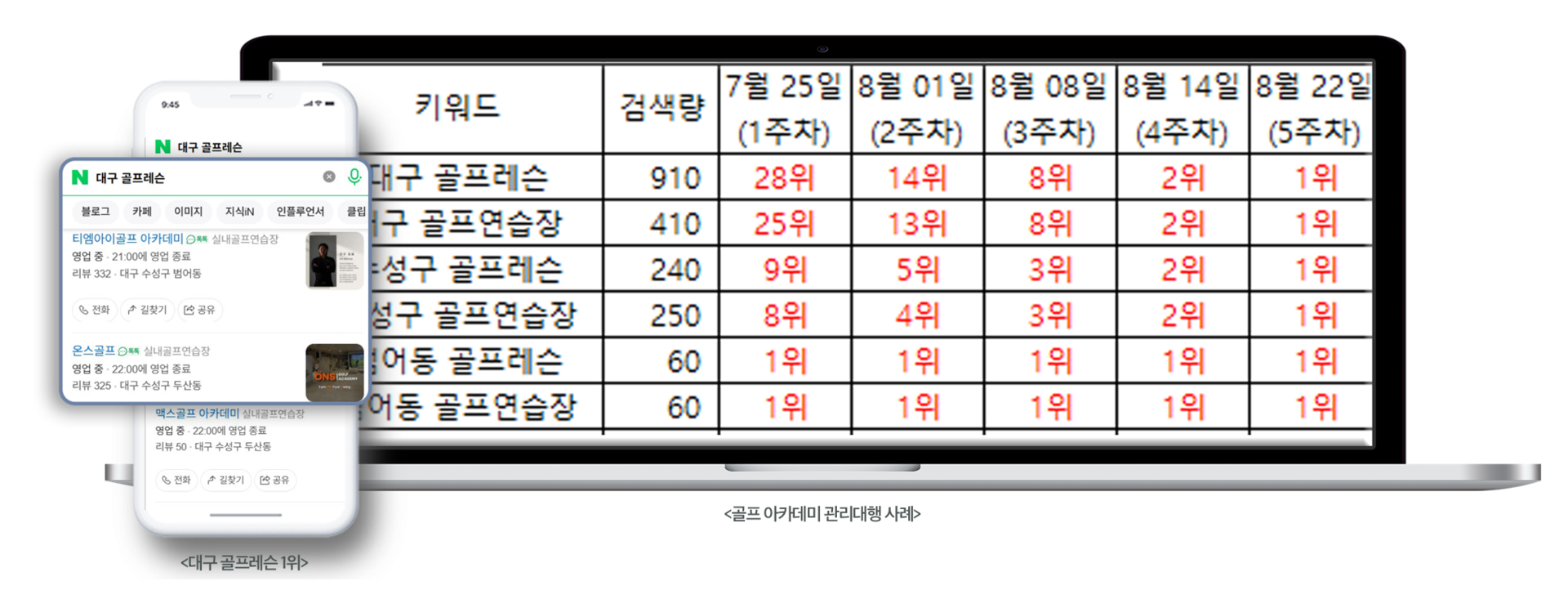 티엠아이골프 아카데미