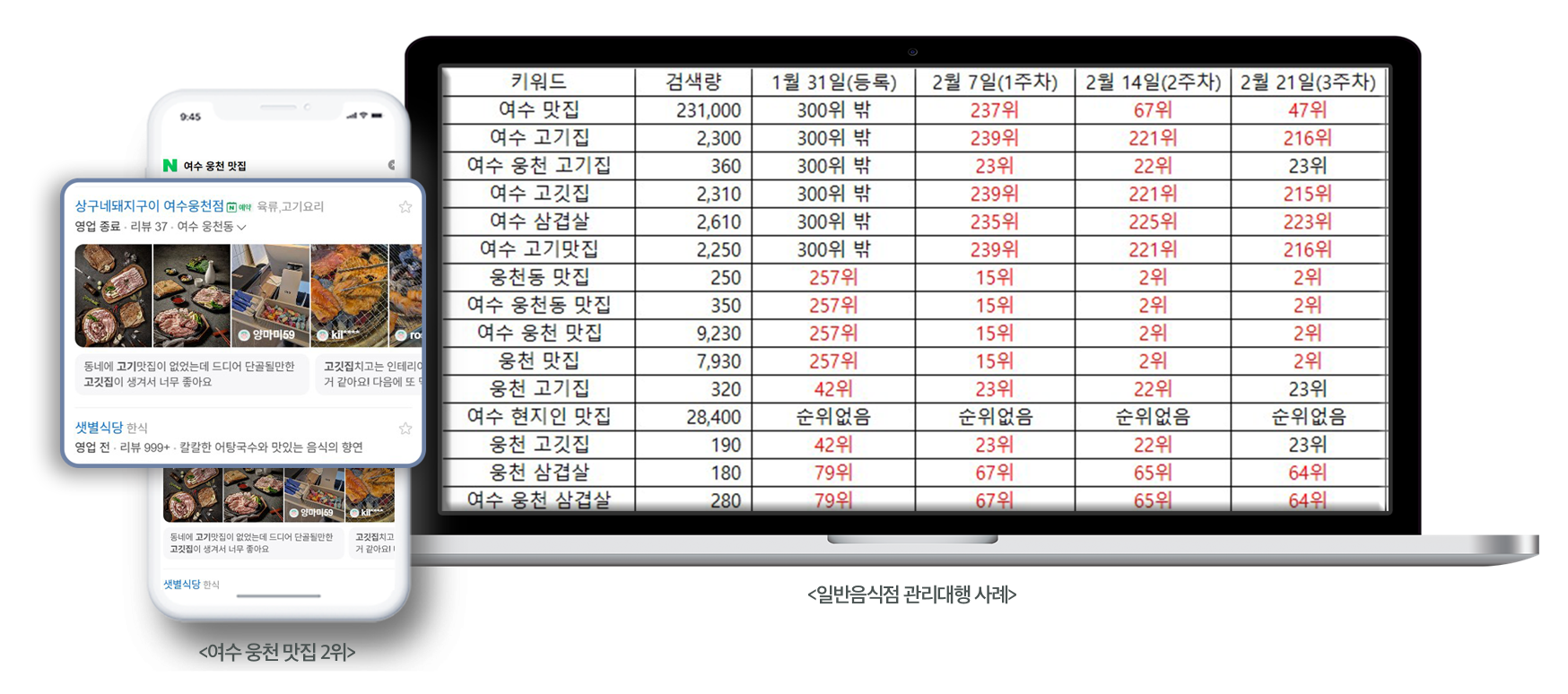 상구네돼지구이 여수웅천점