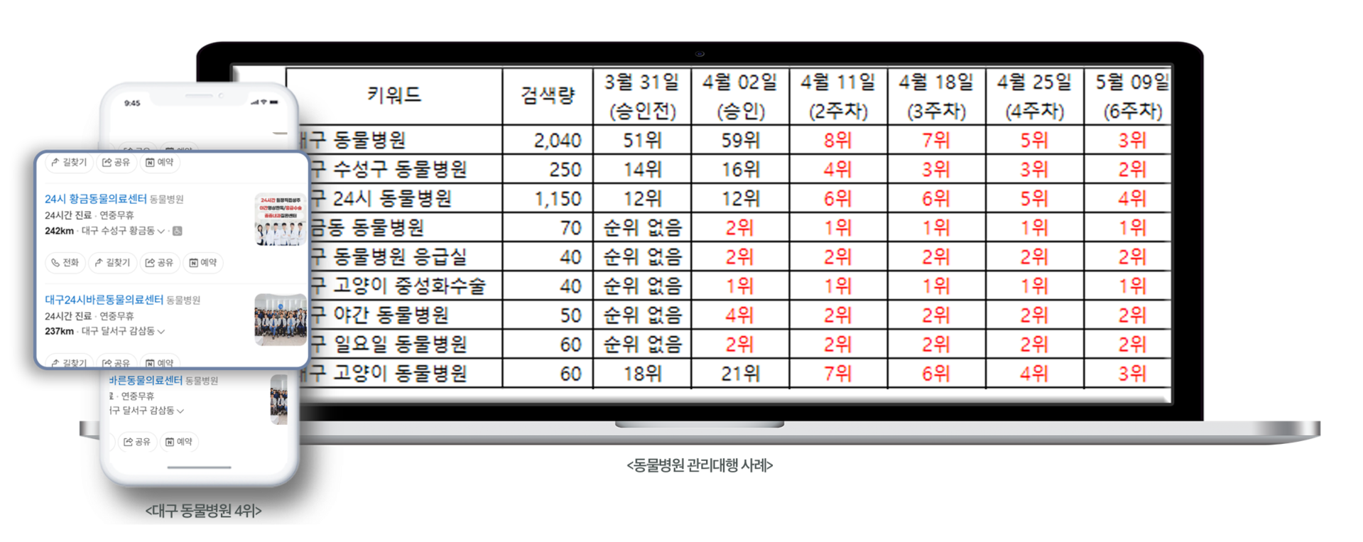 24시황금동물의료센터