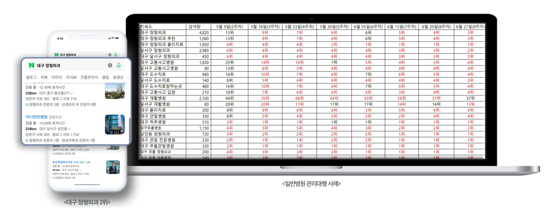 마디탄탄병원